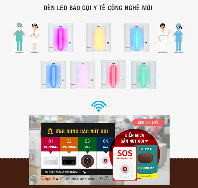 Đèn báo y tế công cộng mới